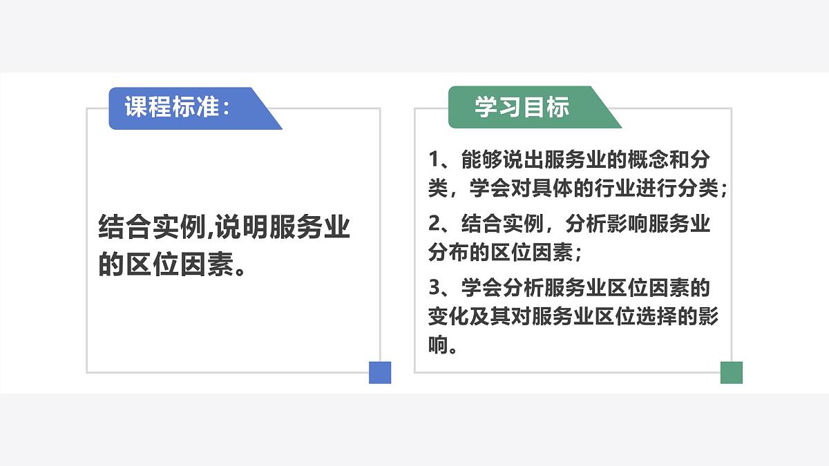 人教版2025高中地理必修二3.3服务业区位因素及其变化 课件第2页