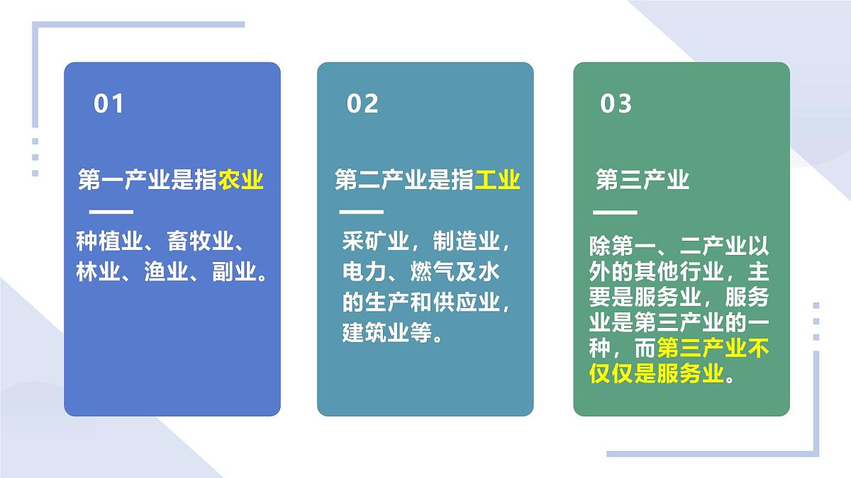 人教版2025高中地理必修二3.3服务业区位因素及其变化 课件第4页