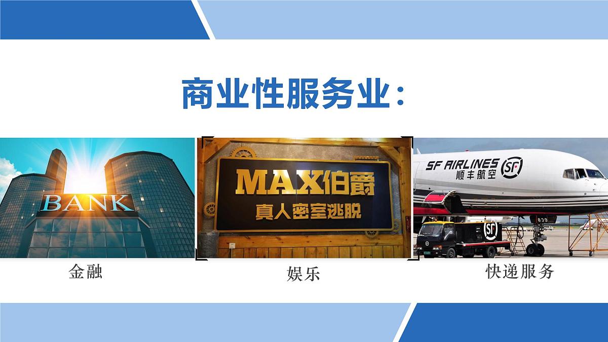 人教版2025高中地理必修二3.3服务业区位因素及其变化 课件第7页