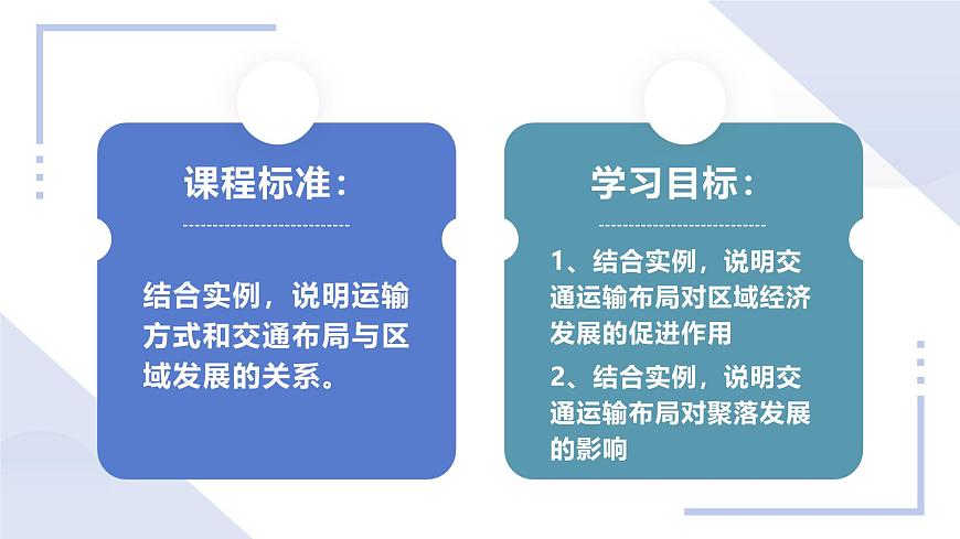 人教版2025高中地理必修二4.2交通運輸布局對區(qū)域發(fā)展的影響 課件第2頁