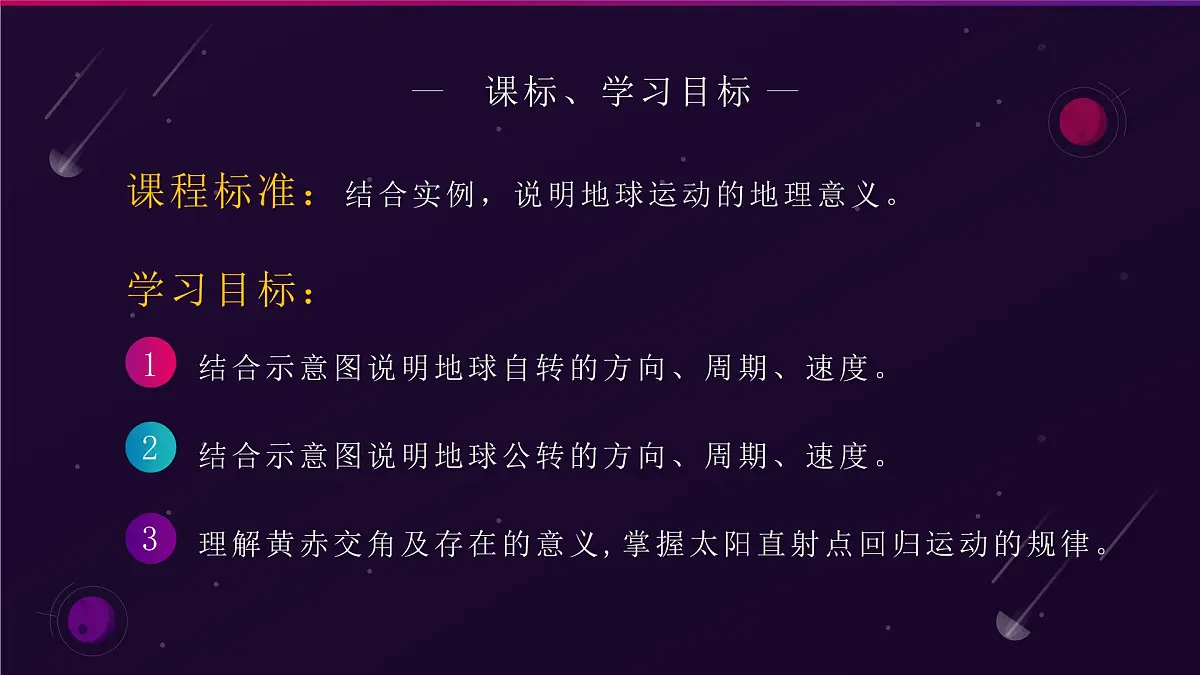 人教版2025高中地理选择性必修一1.1《地球的自转和公转》 课件第2页