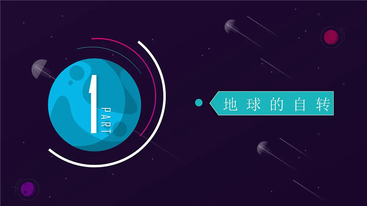 人教版2025高中地理选择性必修一1.1《地球的自转和公转》 课件第6页