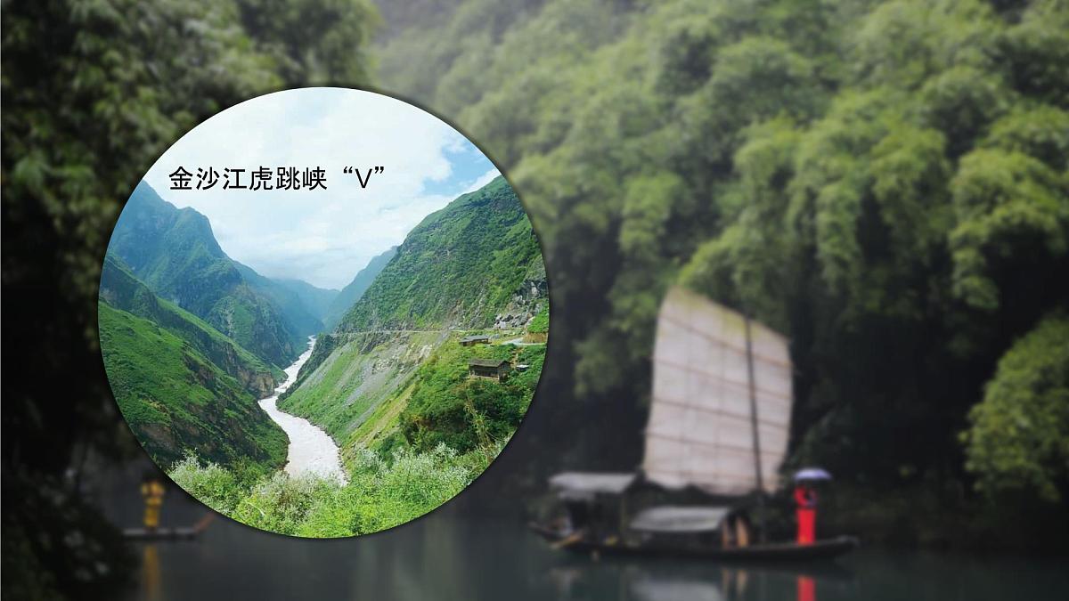 人教版2025高中地理选择性必修一2.3《河流地貌的发育》 课件第8页