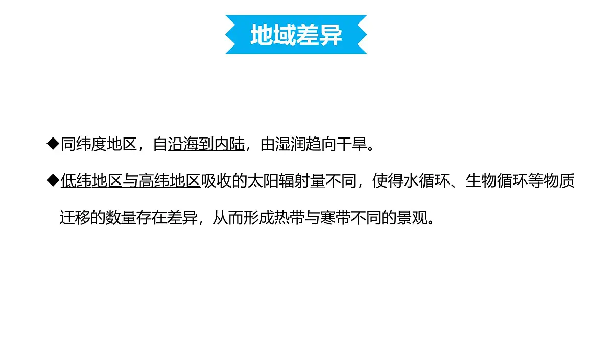 人教版2025高中地理选择性必修一5.2《自然环境的地域差异性》 课件第5页