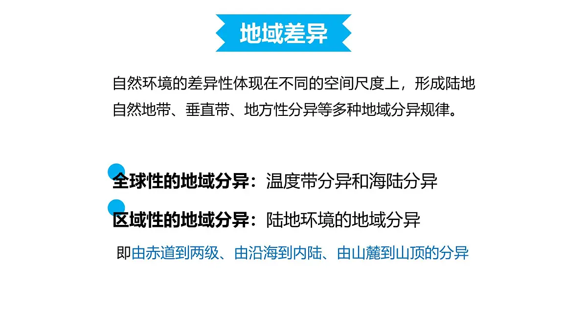 人教版2025高中地理选择性必修一5.2《自然环境的地域差异性》 课件第6页