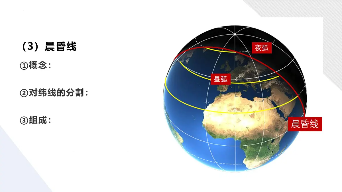 人教版2025高中地理选择性必修一1.2地球运动的地理意义 课件第4页