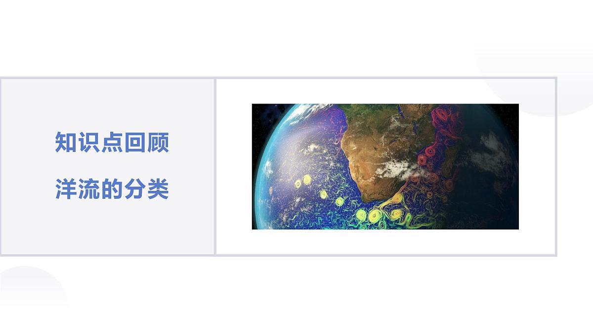 人教版2025高中地理选择性必修一4.2洋流 课件第4页