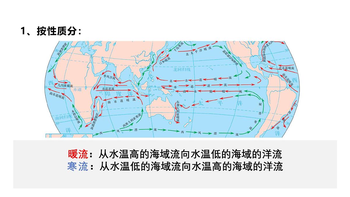 人教版2025高中地理选择性必修一4.2洋流 课件第5页