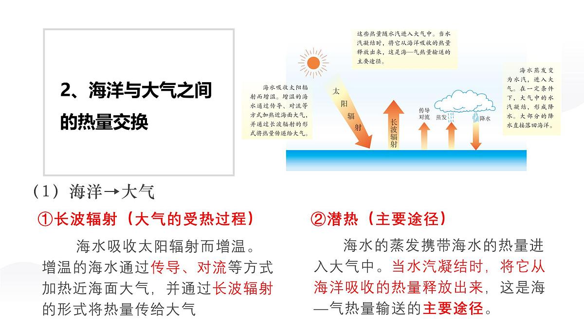 人教版2025高中地理选择性必修一4.3海—气相互作用 课件第7页