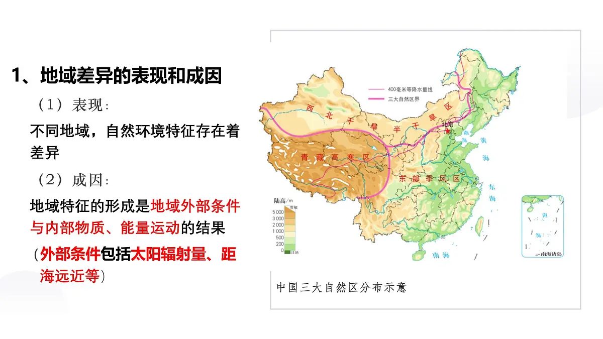 人教版2025高中地理选择性必修一5.2自然环境的地域差异性 课件第5页