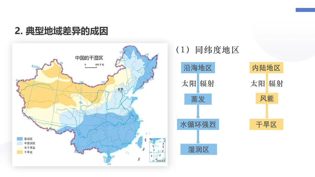 人教版2025高中地理选择性必修一5.2自然环境的地域差异性 课件第7页