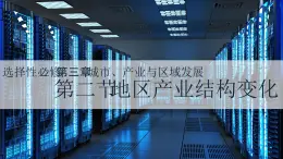 人教版2025高中地理選擇性必修二3.2地區(qū)產(chǎn)業(yè)結(jié)構(gòu)變化 課件