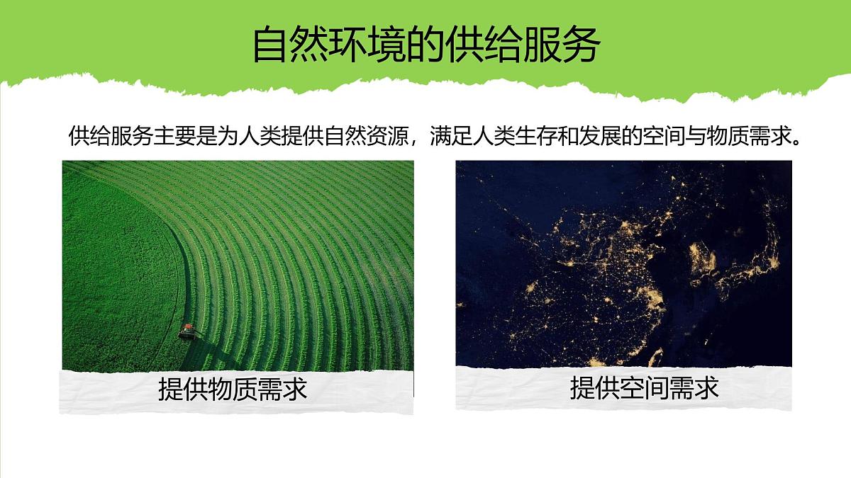 人教版2025高中地理选择性必修三1.1《自然环境的服务功能》 课件第8页