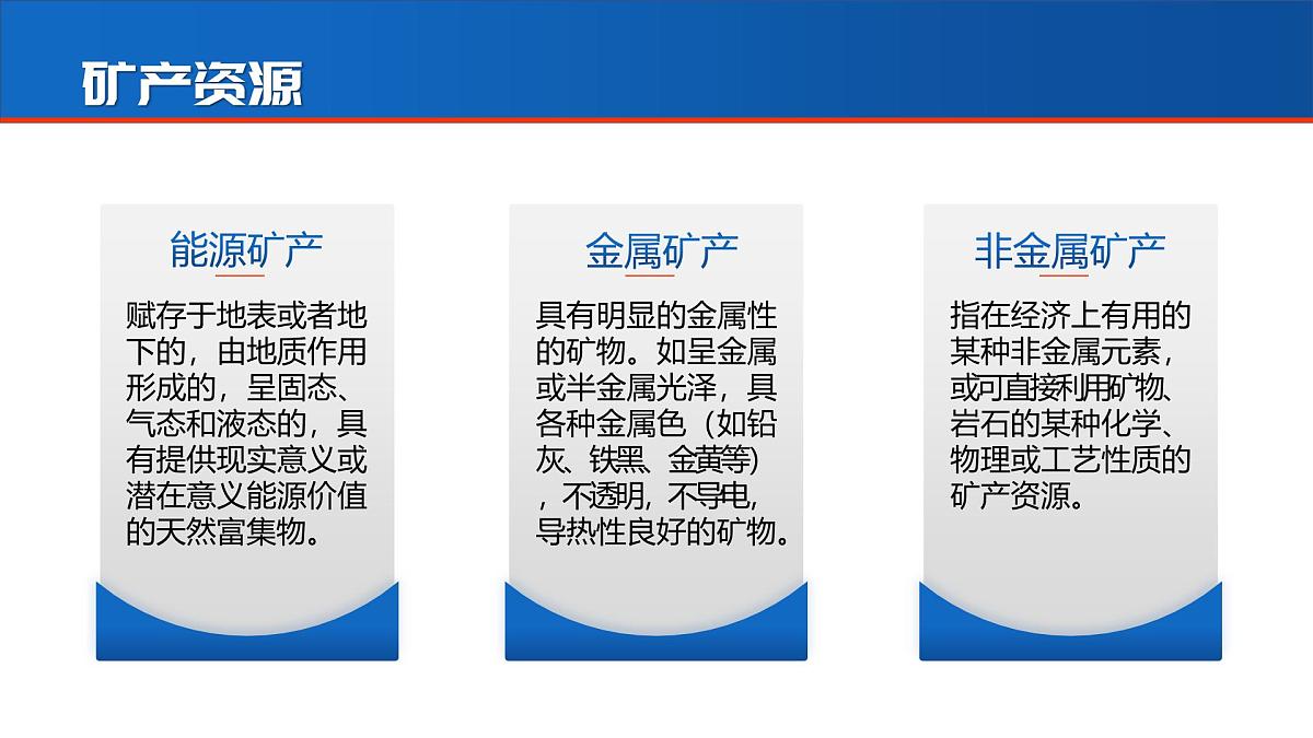 人教版2025高中地理选择性必修三2.2《中国的能源安全》 课件第5页