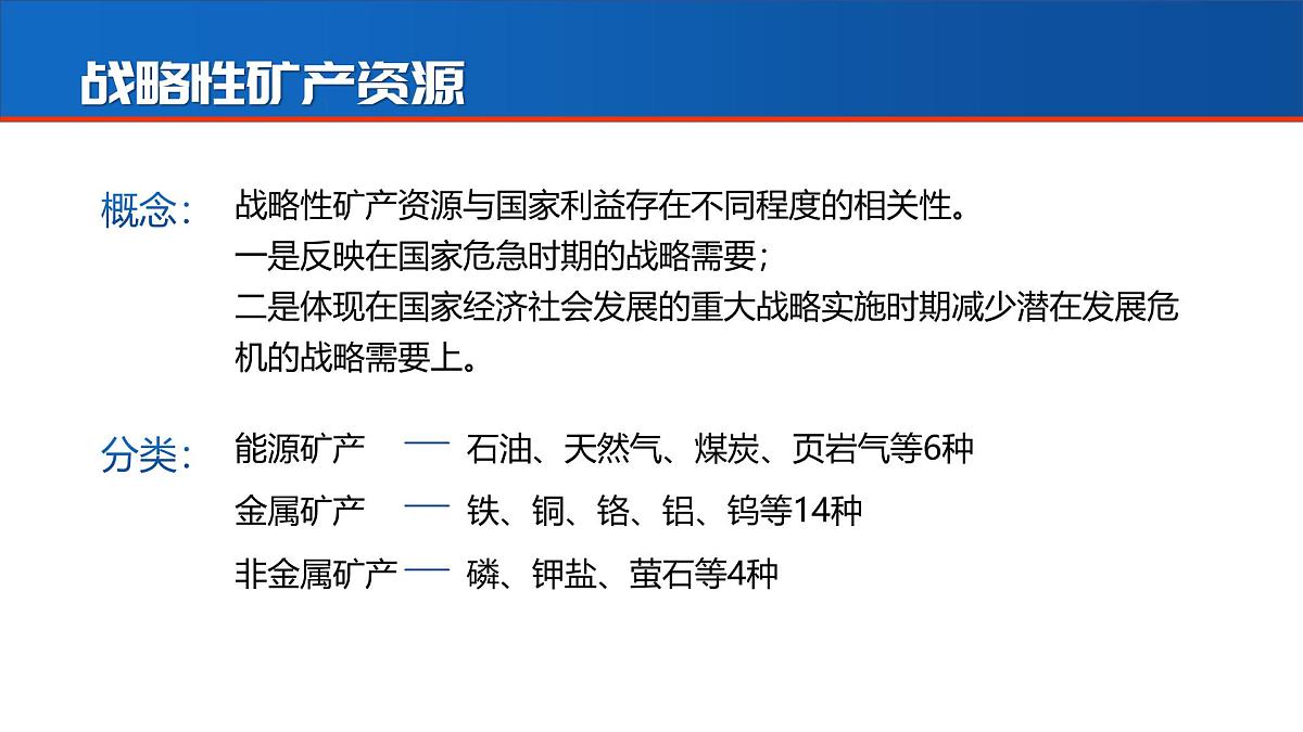 人教版2025高中地理选择性必修三2.2《中国的能源安全》 课件第6页