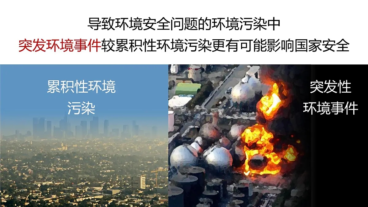 人教版2025高中地理选择性必修三3.2 《环境污染与国家安全 》版本① 课件第7页
