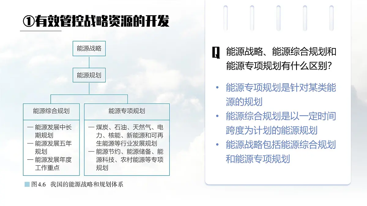人教版2025高中地理选择性必修三4.2《国家战略与政策》 课件第6页