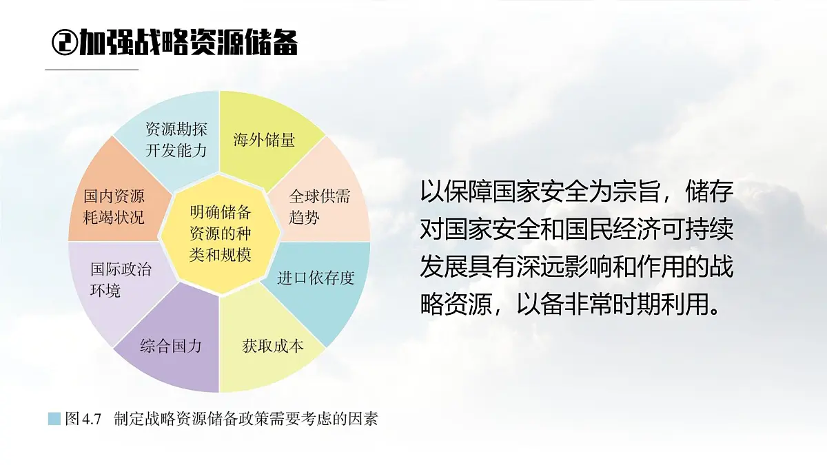 人教版2025高中地理选择性必修三4.2《国家战略与政策》 课件第8页