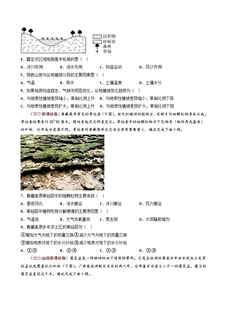 专题06 地表形态的塑造- 十年(2014-2023)高考地理真题分项汇编(学生卷)第2页
