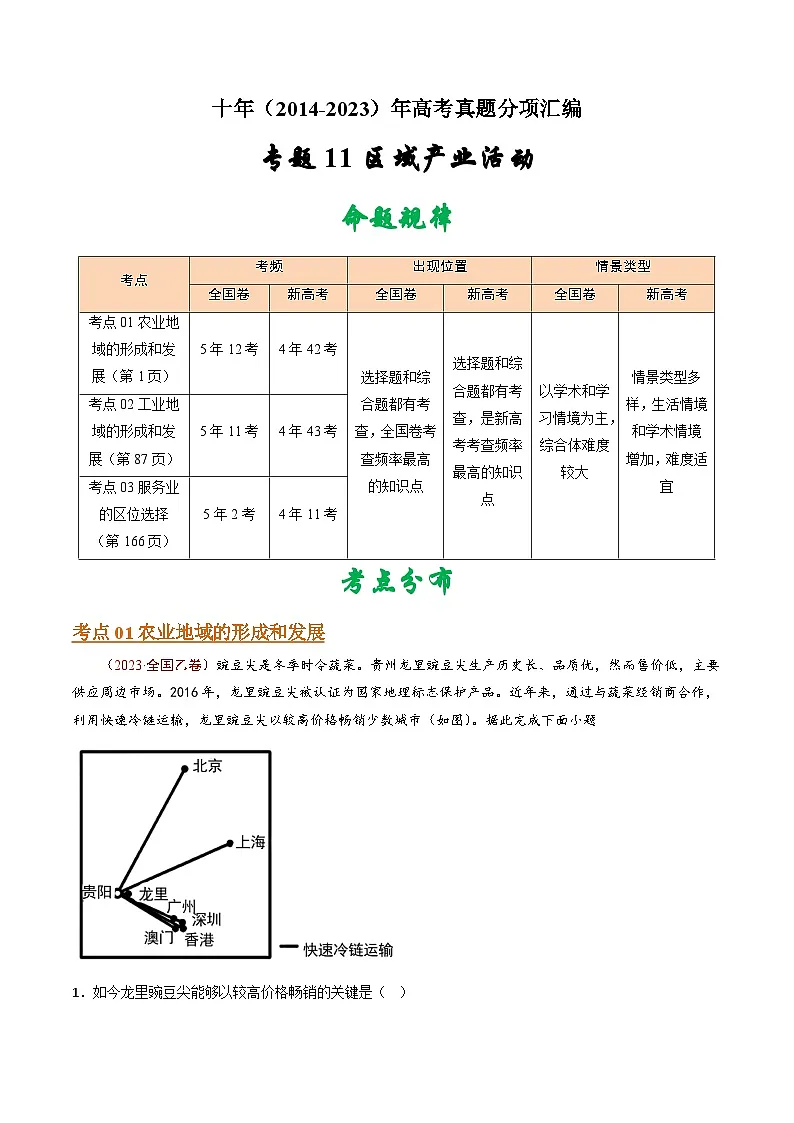 专题11 区域产业活动- 十年(2014-2023)高考地理真题分项汇编(解析卷)第1页