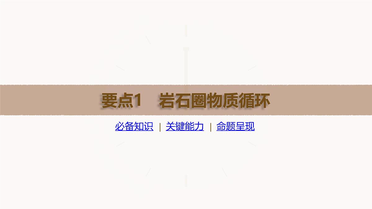 湘教版高三地理一轮复习第6讲 岩石圈的物质循环pp课件第1页