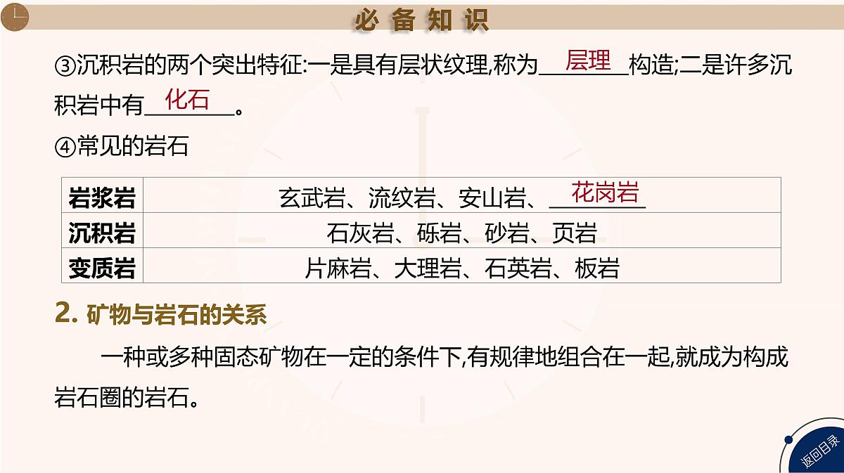 湘教版高三地理一轮复习第6讲 岩石圈的物质循环pp课件第3页