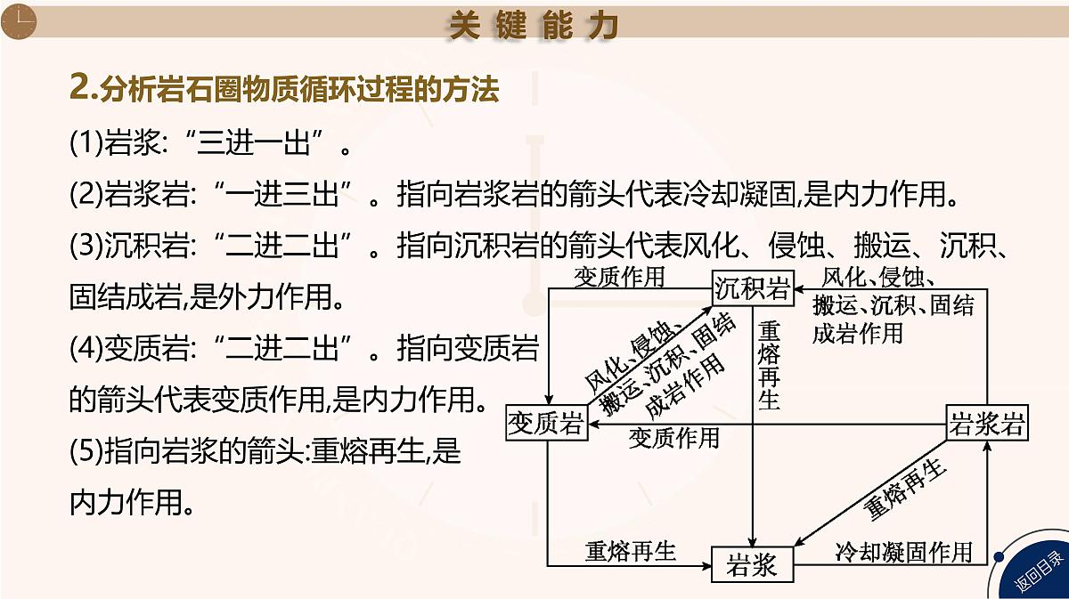 湘教版高三地理一轮复习第6讲 岩石圈的物质循环pp课件第8页