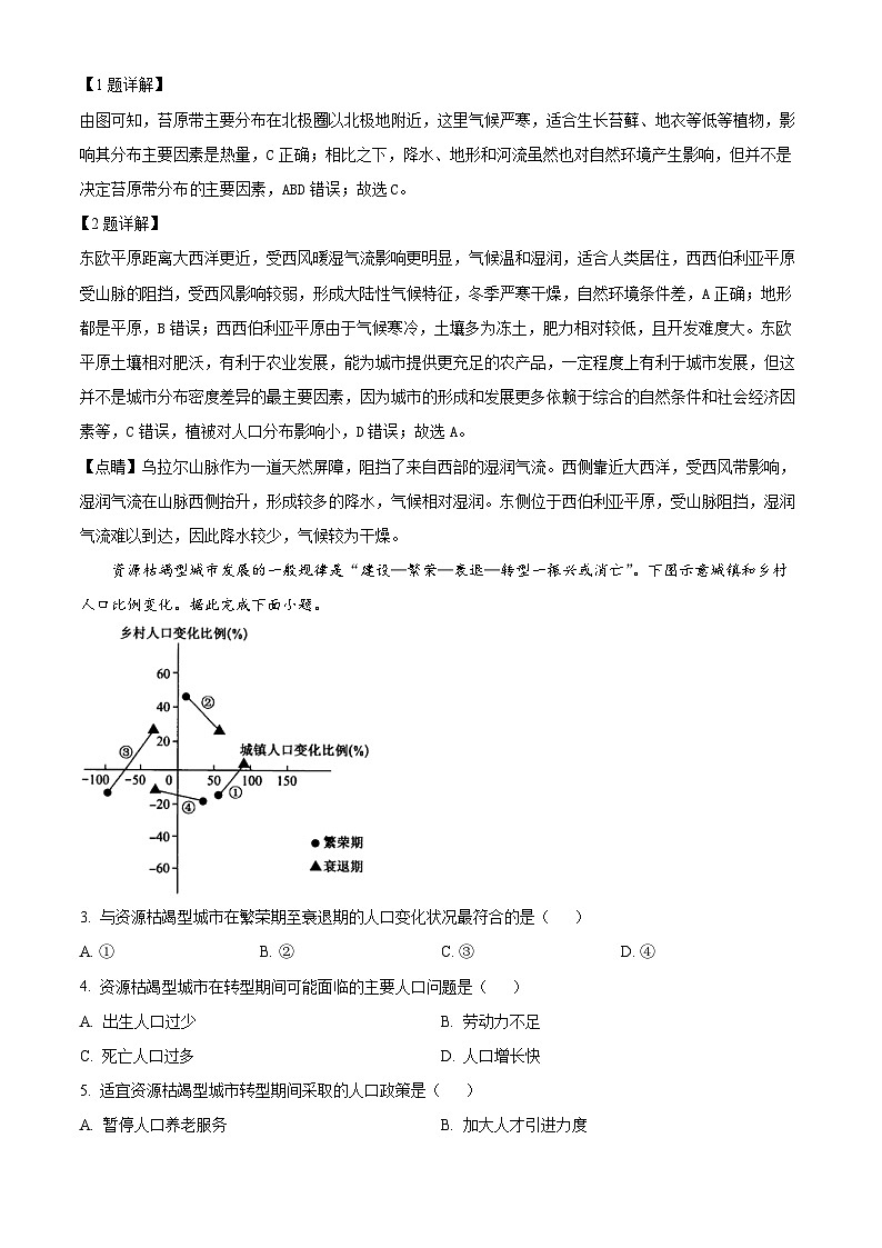 山西省怀仁市大地学校高中部2024-2025学年高二上学期期末考试地理试题(解析版)第2页