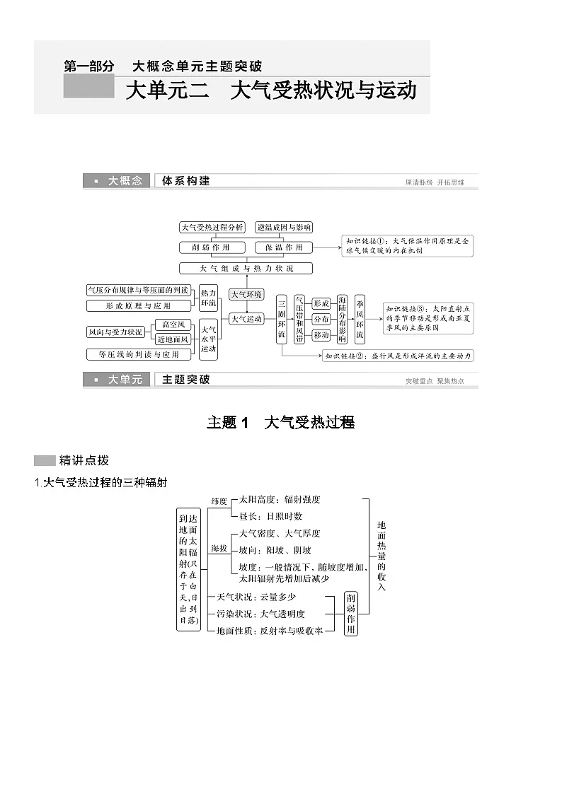 大单元二 大气受热状况与运动 学案(含答案)第1页