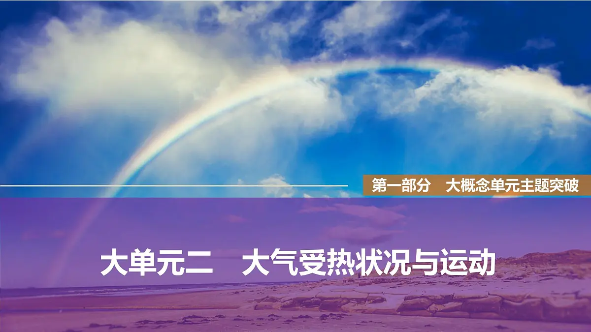 大单元二 大气受热状况与运动第1页