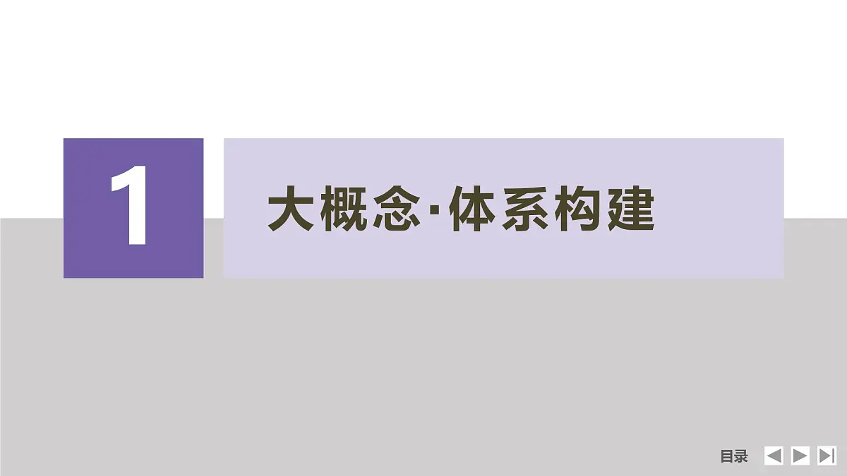 大单元二 大气受热状况与运动第3页