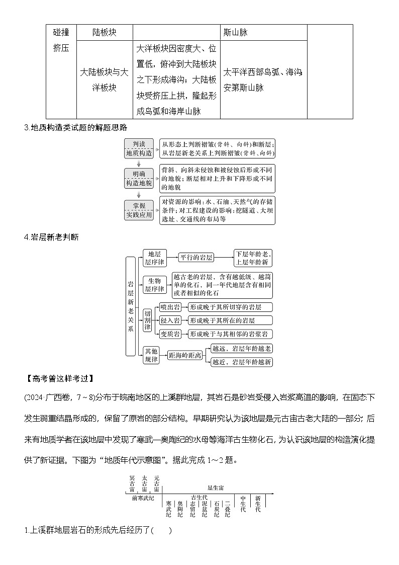 大单元六 地表形态的塑造 学案(含答案)第2页
