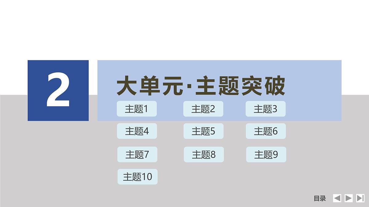 大单元六 地表形态的塑造第5页
