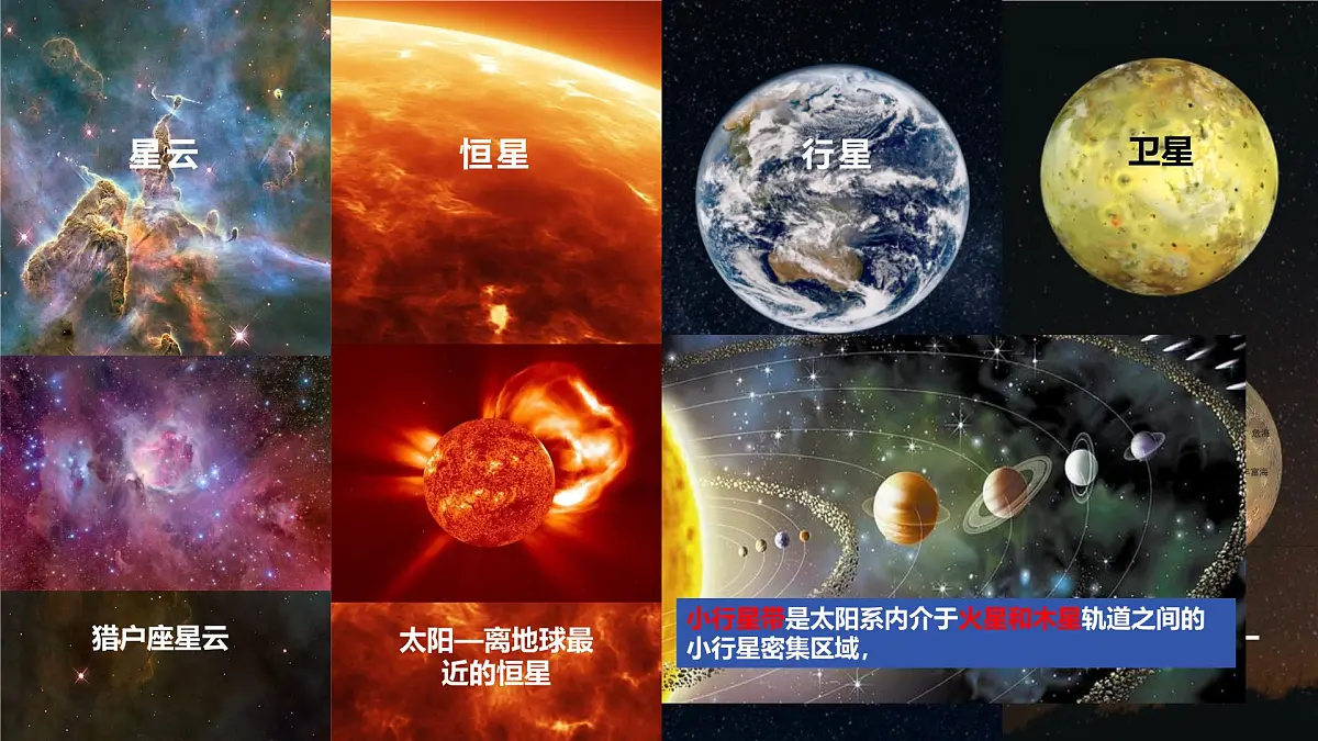 人教版2025高中地理必修一1.1地球的宇宙环境 课件第7页
