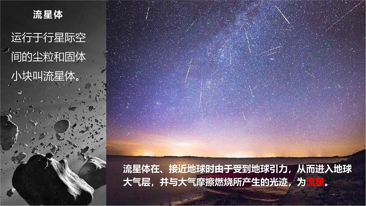 人教版2025高中地理必修一1.1地球的宇宙环境 课件第8页