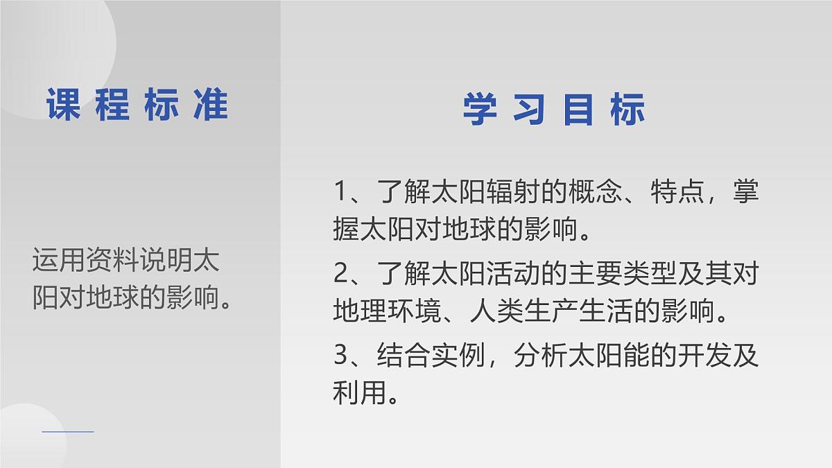 人教版2025高中地理必修一1.2太阳对地球的影响 课件第2页