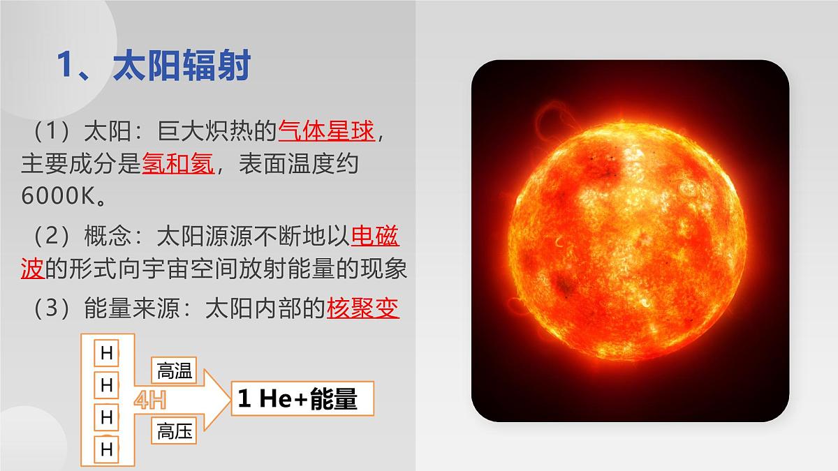 人教版2025高中地理必修一1.2太阳对地球的影响 课件第4页