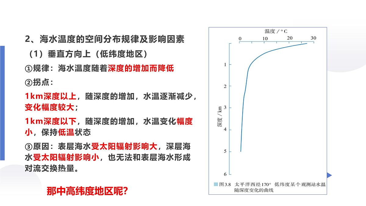 人教版2025高中地理必修一3.2 海水的性质1 课件第4页