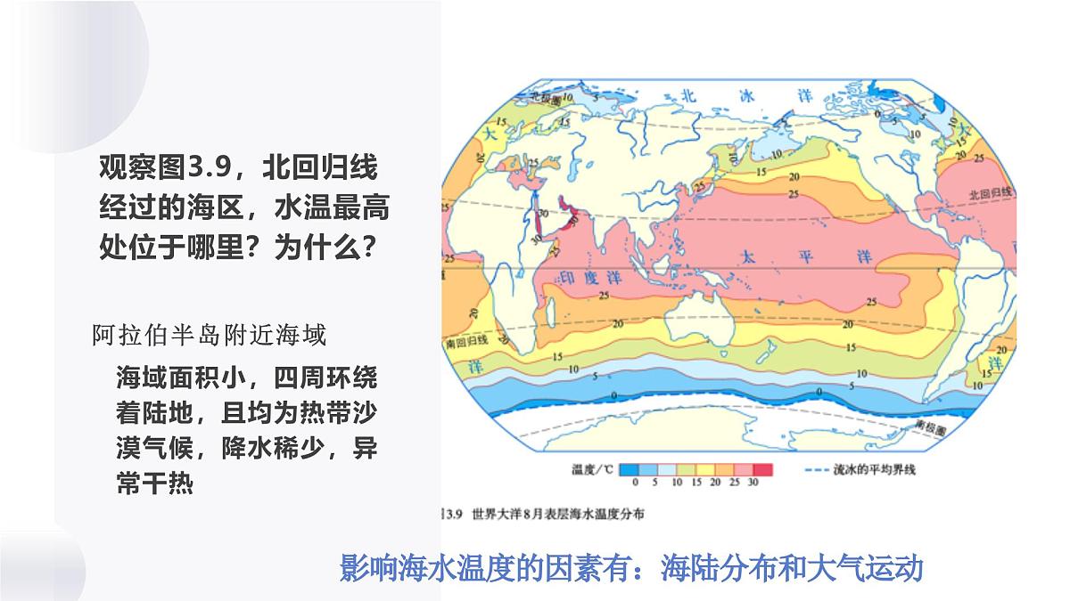 人教版2025高中地理必修一3.2 海水的性质1 课件第7页