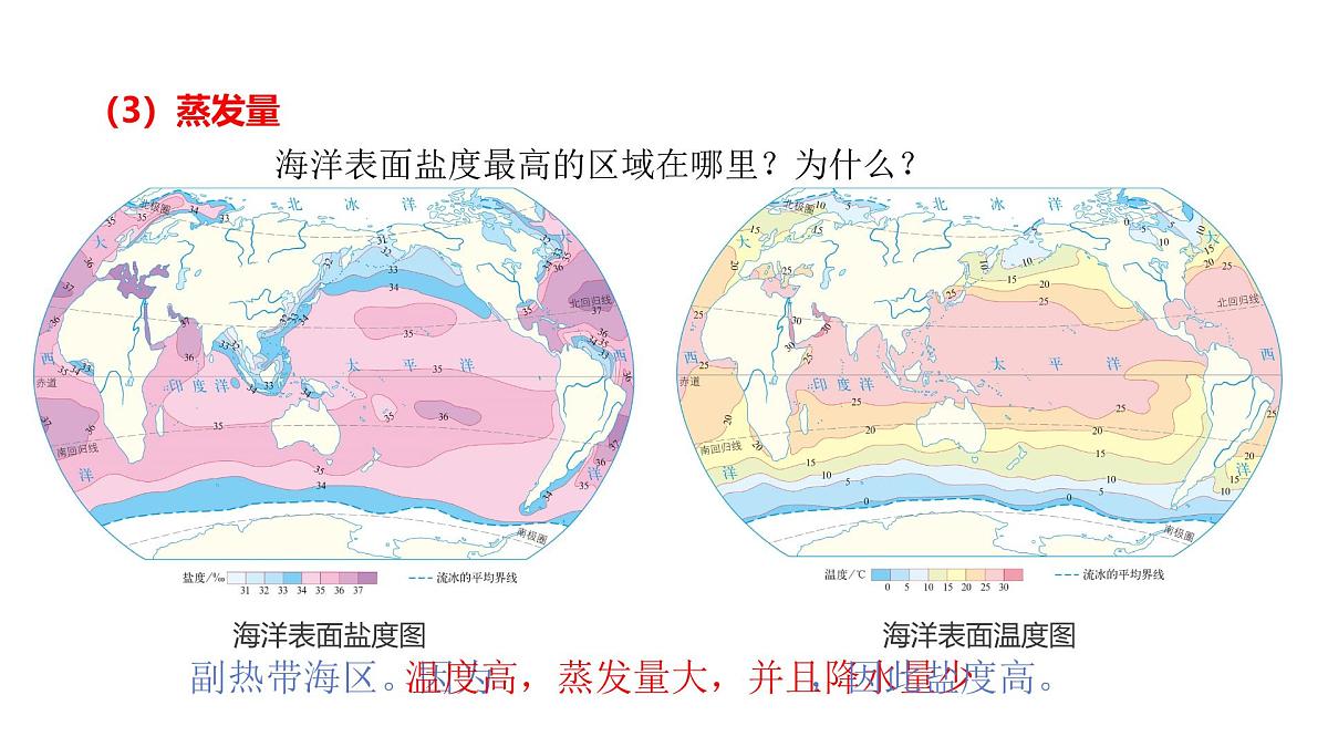 人教版2025高中地理必修一3.2 海水的性质2 课件第6页