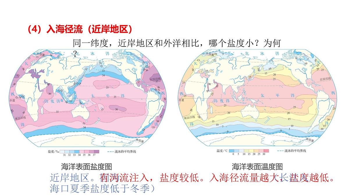 人教版2025高中地理必修一3.2 海水的性质2 课件第7页