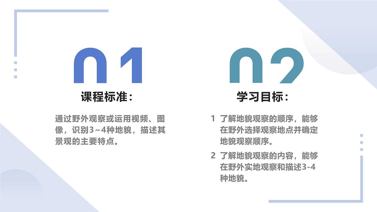 人教版2025高中地理必修一4.2 地貌的观察1 课件第2页