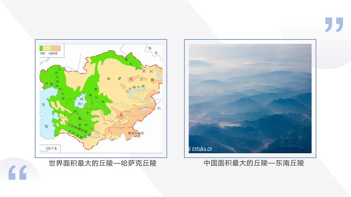 人教版2025高中地理必修一4.2 地貌的观察1 课件第7页