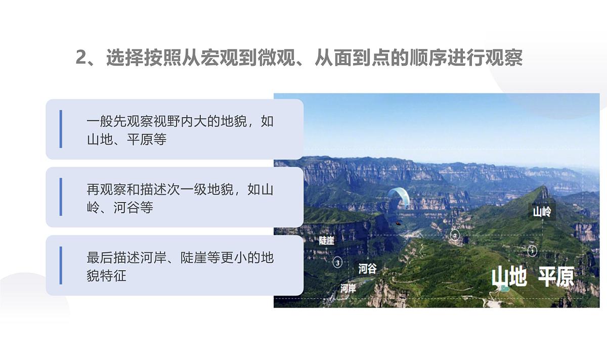 人教版2025高中地理必修一4.2 地貌的观察2 课件第4页