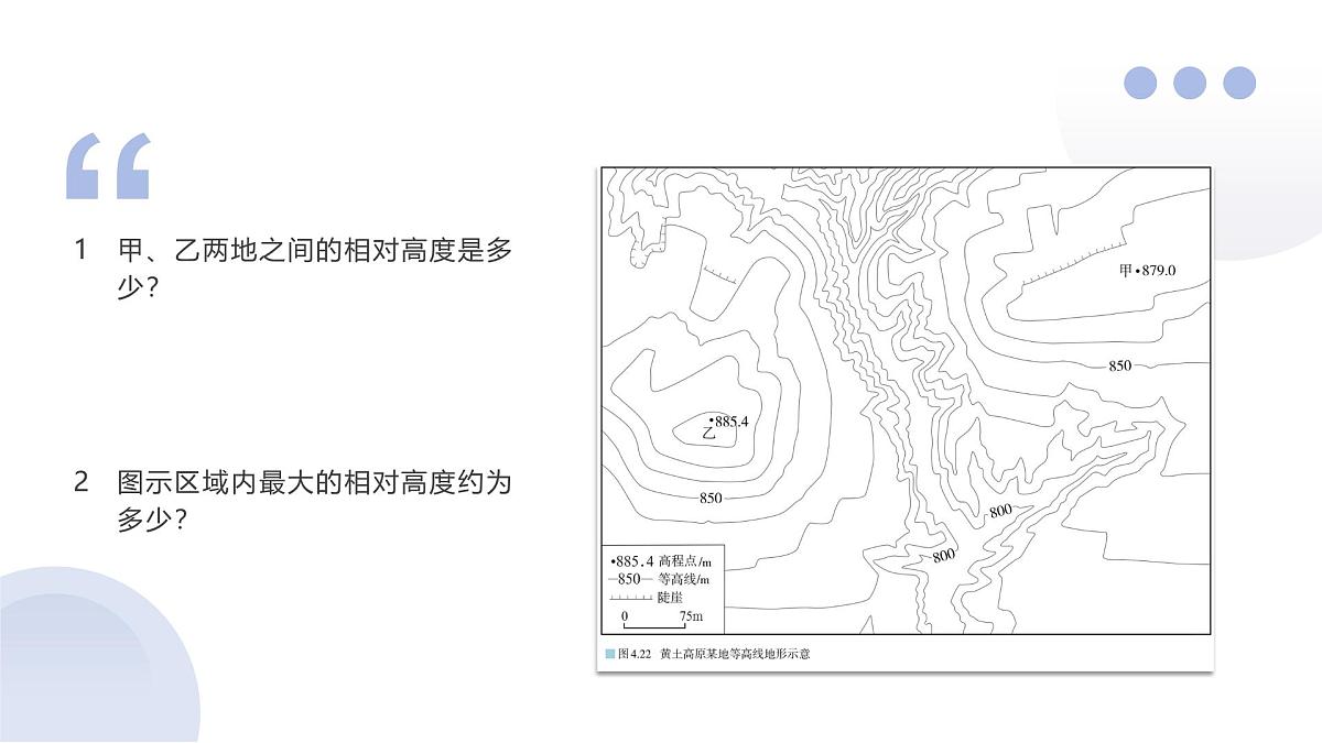 人教版2025高中地理必修一4.2 地貌的观察2 课件第7页