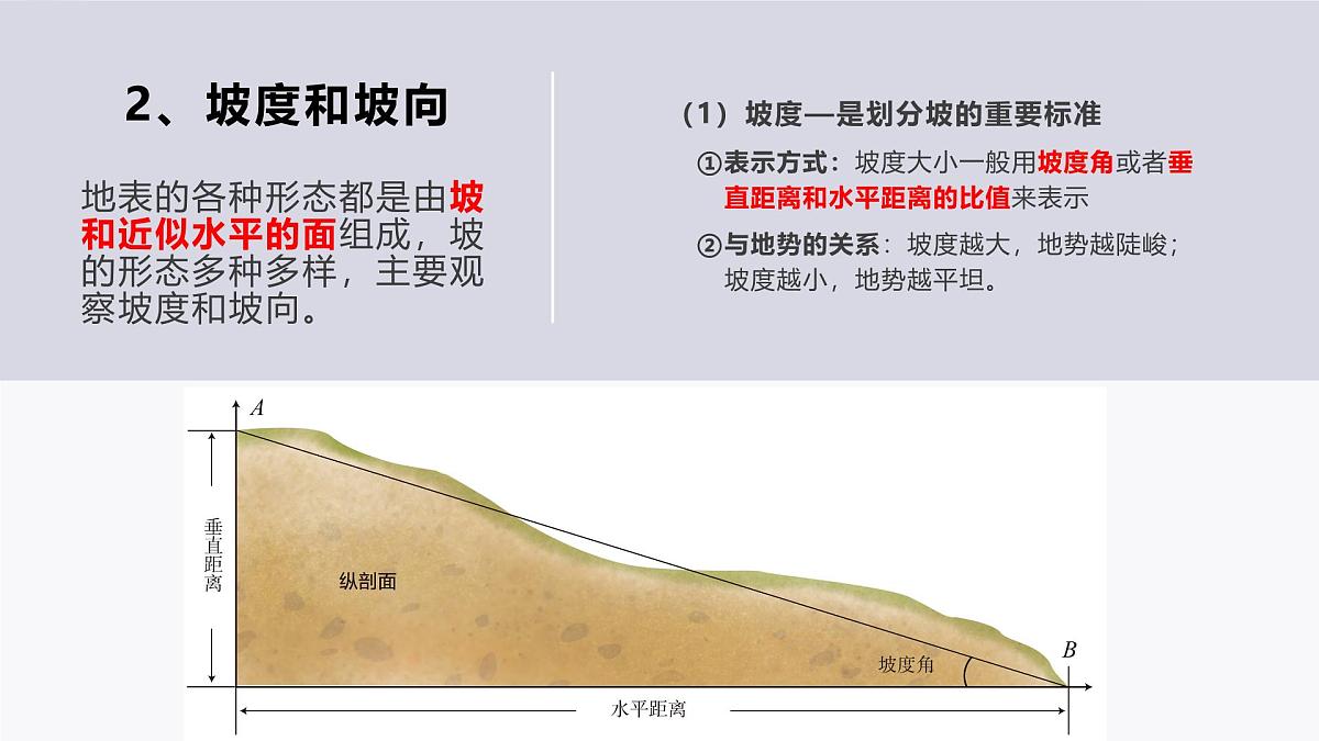 人教版2025高中地理必修一4.2 地貌的观察2 课件第8页