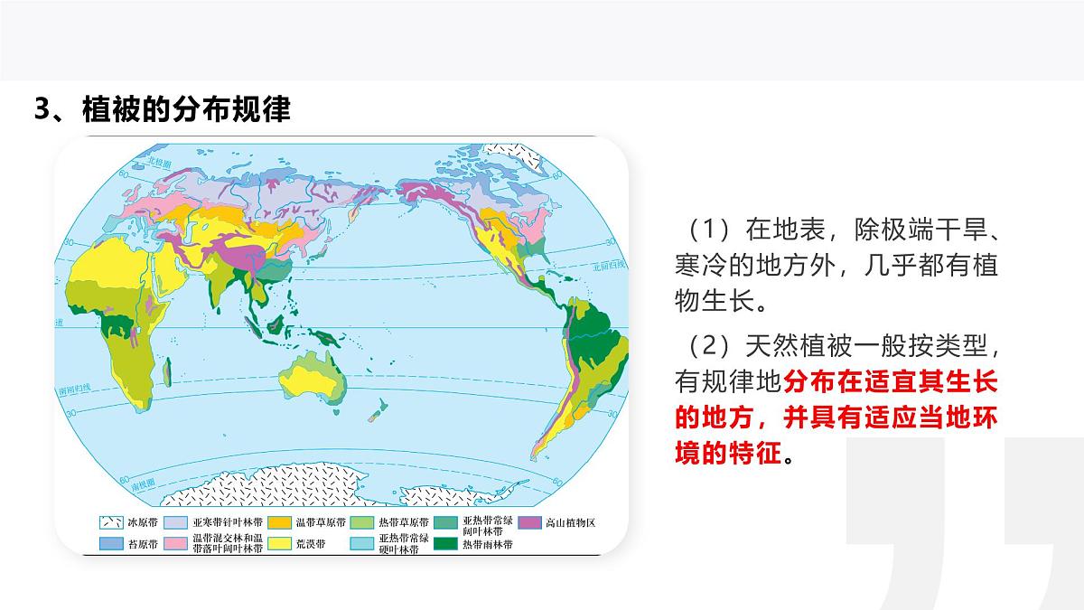 人教版2025高中地理必修一5.1 植被 课件第6页