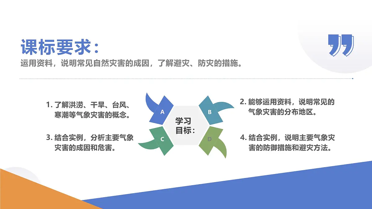人教版2025高中地理必修一6.1 气象灾害(1) 课件第2页