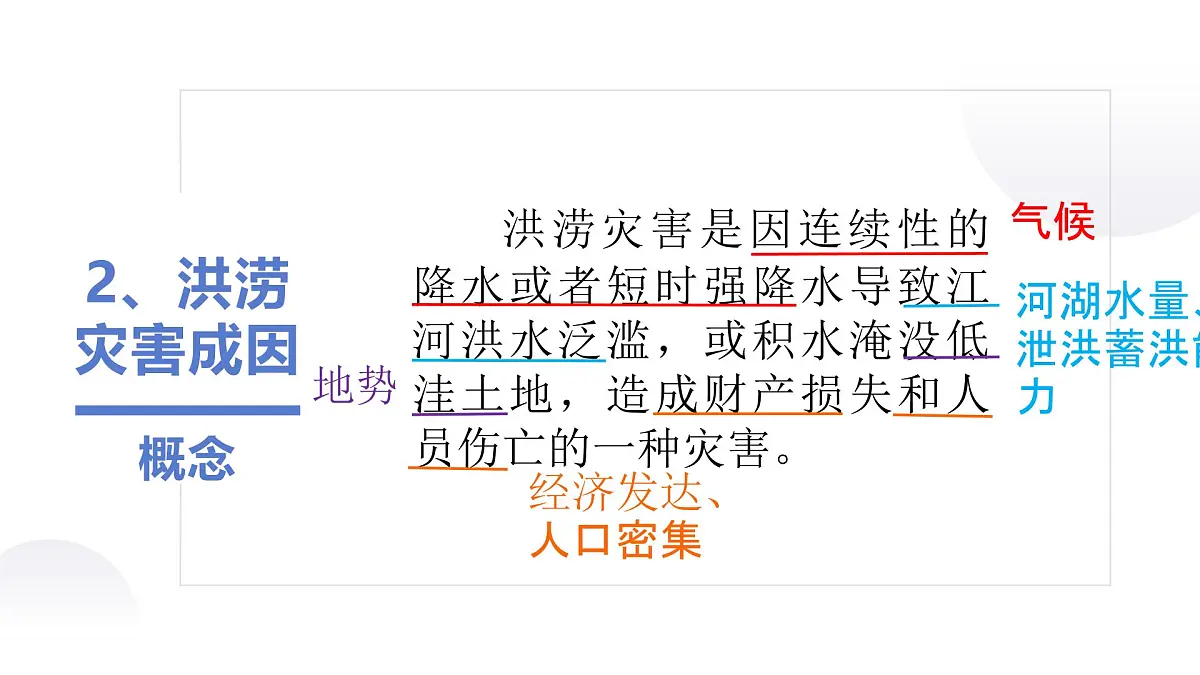 人教版2025高中地理必修一6.1 气象灾害(1) 课件第6页