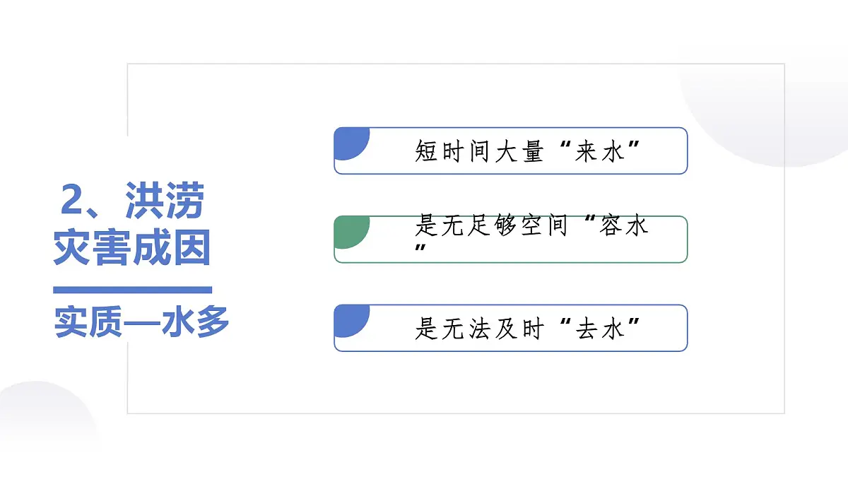 人教版2025高中地理必修一6.1 气象灾害(1) 课件第8页
